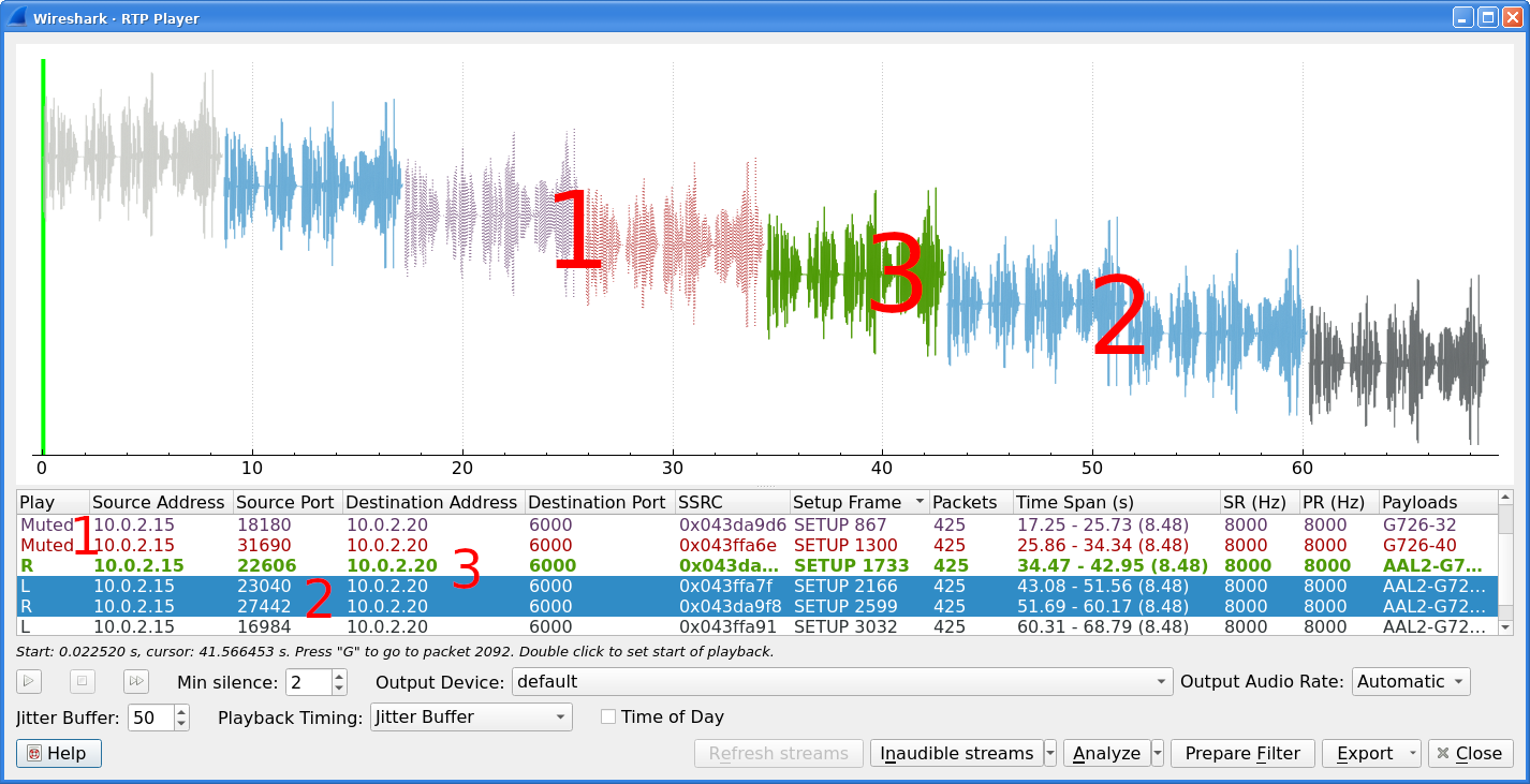 ws tel rtp player 2
