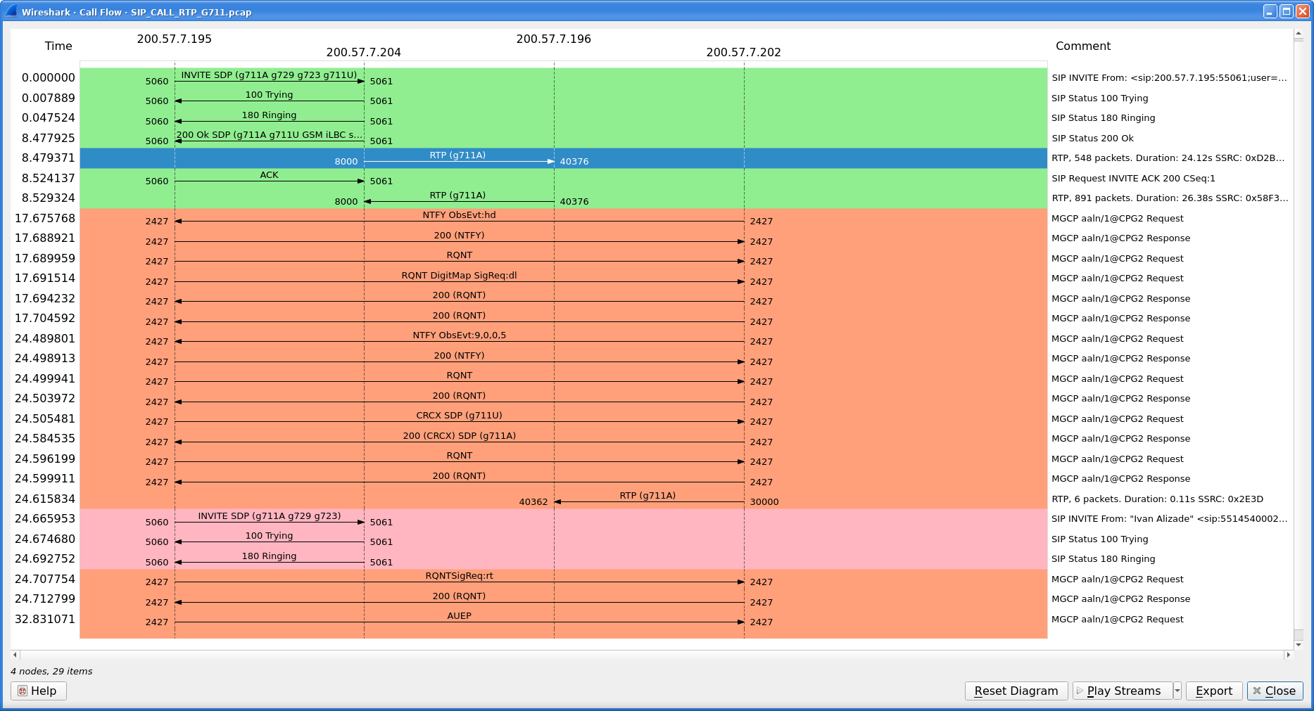 ws tel seq dialog